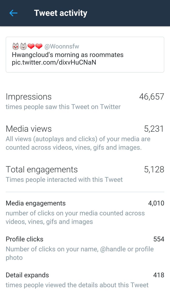 Woonnsfw's tweet photo. Wtf? Look at that number 😲 https://t.co/SP9w8iJTCx