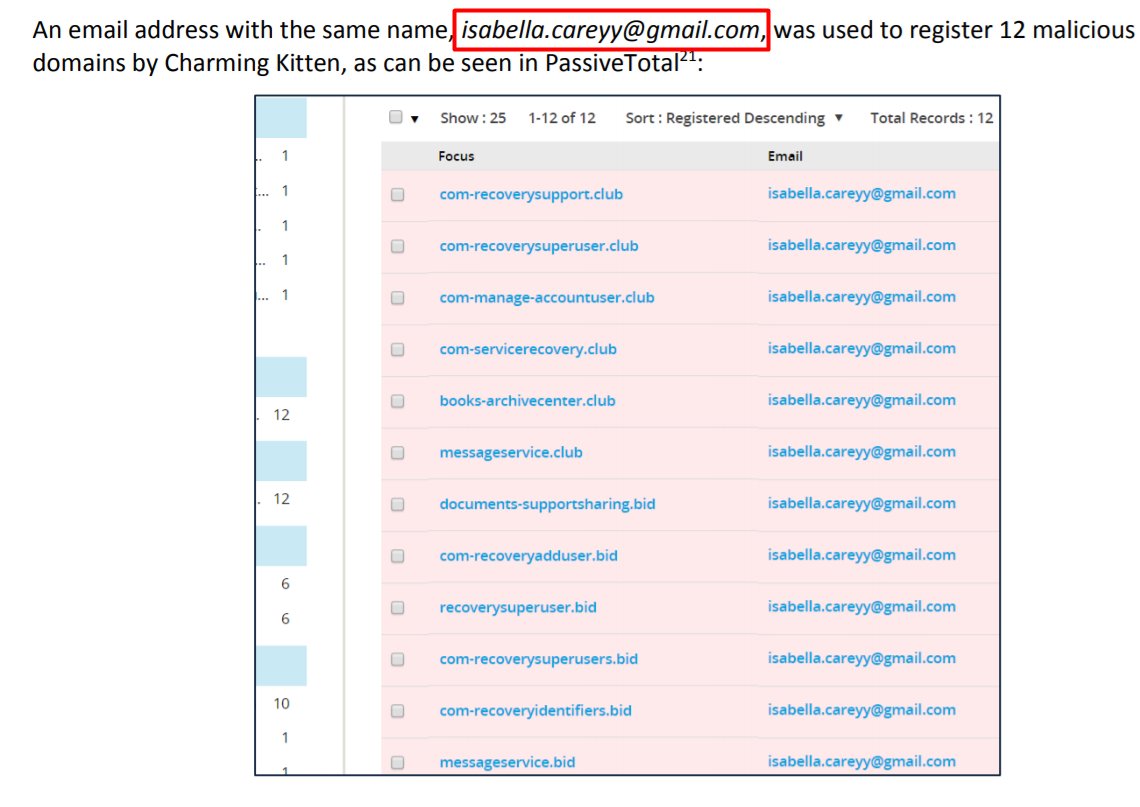 ClearskySec's tweet photo. Why #WeNeedWHOIS  1:
We use WHOIS data to discover targeted phishing set up by threat actors.    Example:
Iranian threat group Charming Kitten used isabella.careyy@gmail.com as   registrant of 12 domains used for phishing against human rights activists.¹ 
¹https://t.co/m2a730fiMQ https://t.co/8G9fTg2bRo