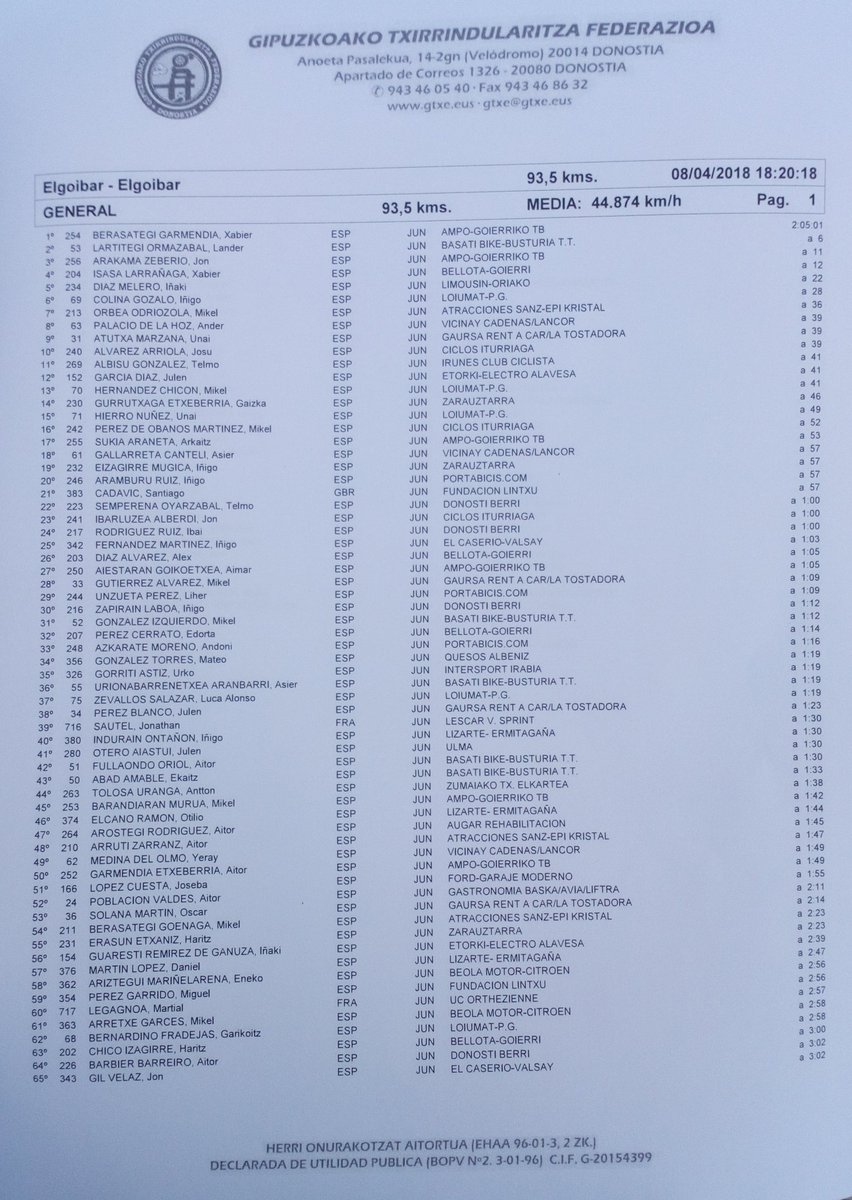 C.C.Villaves Beola tweet media