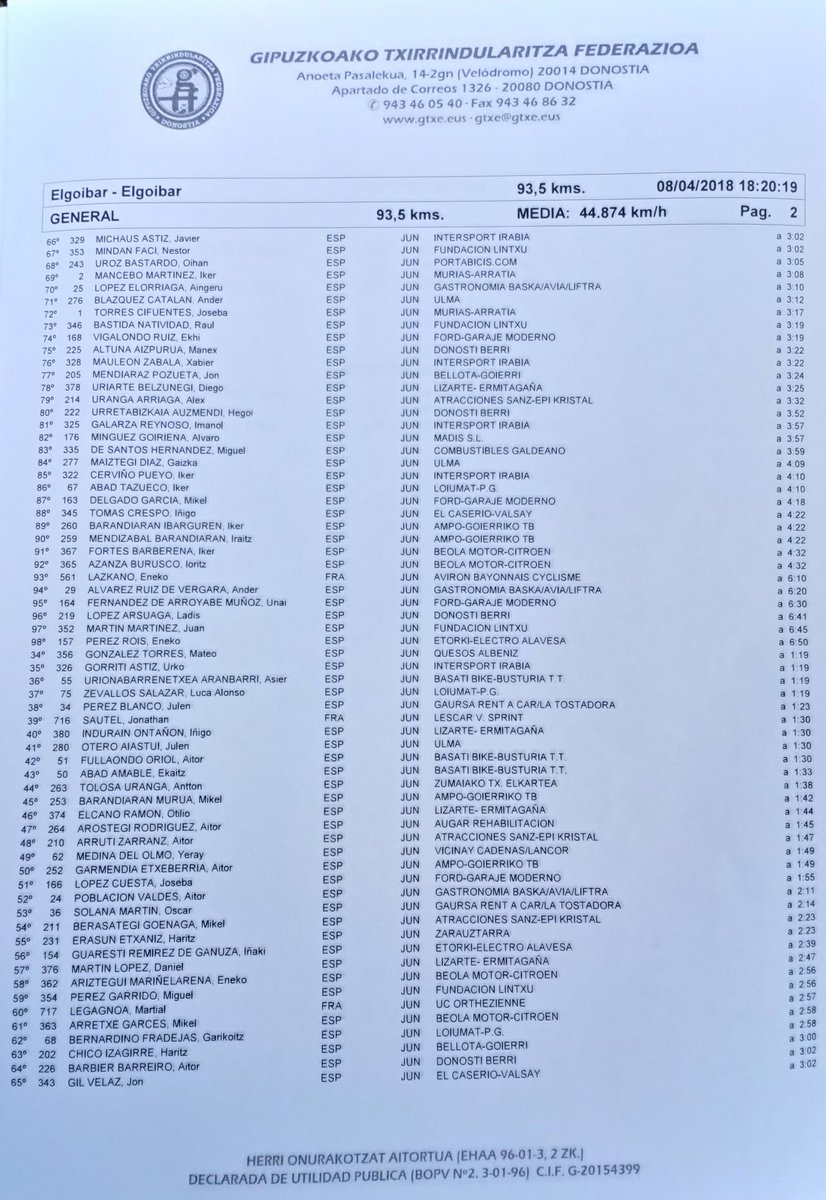 C.C.Villaves Beola tweet media