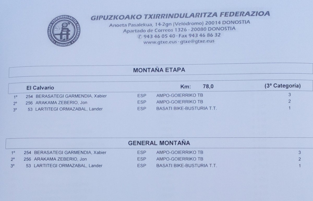 C.C.Villaves Beola tweet media