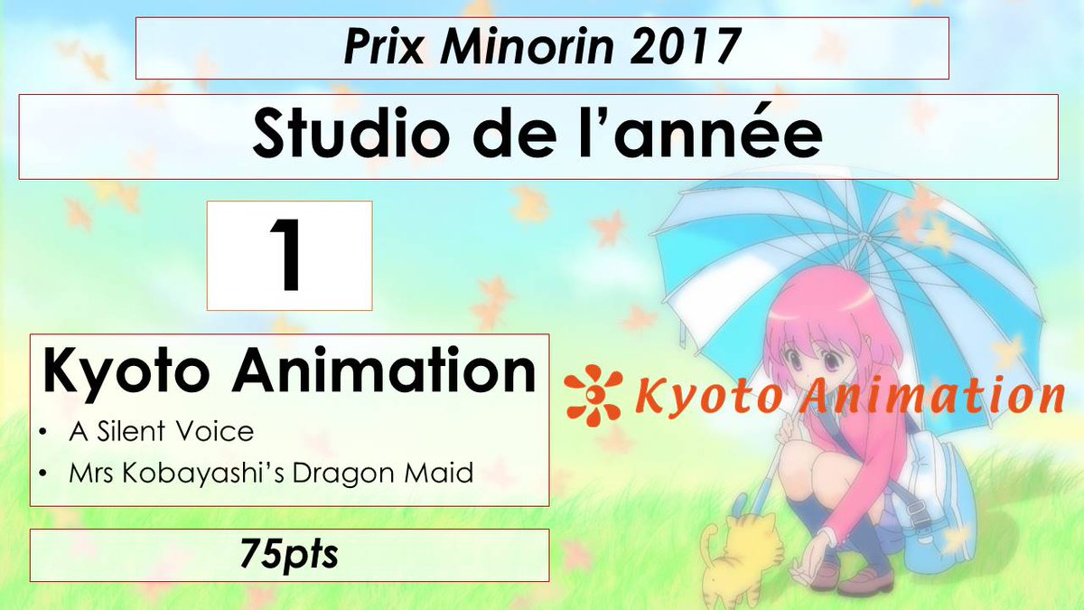 JonetsuConv's tweet photo. Une régularité attendue mais toujours exemplaire pour le studio de l'année : Kyoto Animation #Jonetsu3 https://t.co/ZLwxCH3gcF