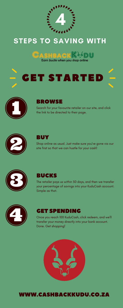 CashbackKudu's tweet photo. It's a brand new week, which means... plenty of bucks to save! 😎 Four steps is all it takes to start saving. Convinced? Let's get shopping. >> https://t.co/afbhLNnDwq. #savingmoney #cashback #moola #shoppingspree https://t.co/mjsIJkMZjJ