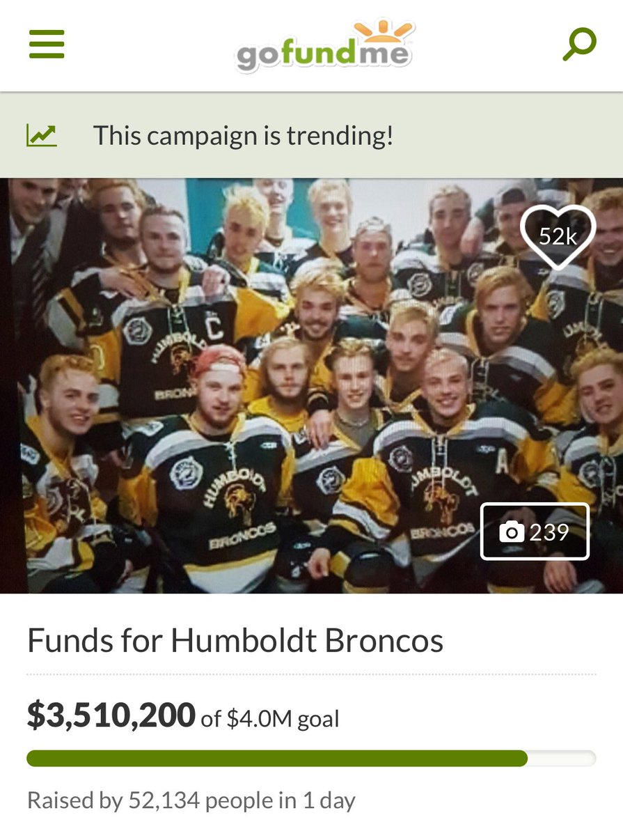 wick_22's tweet photo. Good morning Canada. We are at 3.5 million. I don’t know what the final number is, the team will take the page down when it’s appropriate. Let’s just keep going. From the forgotten bus driver, to the play by play guy to the players..the TEAM includes many. #prayingforHumboldt https://t.co/xvYLHCsdsG