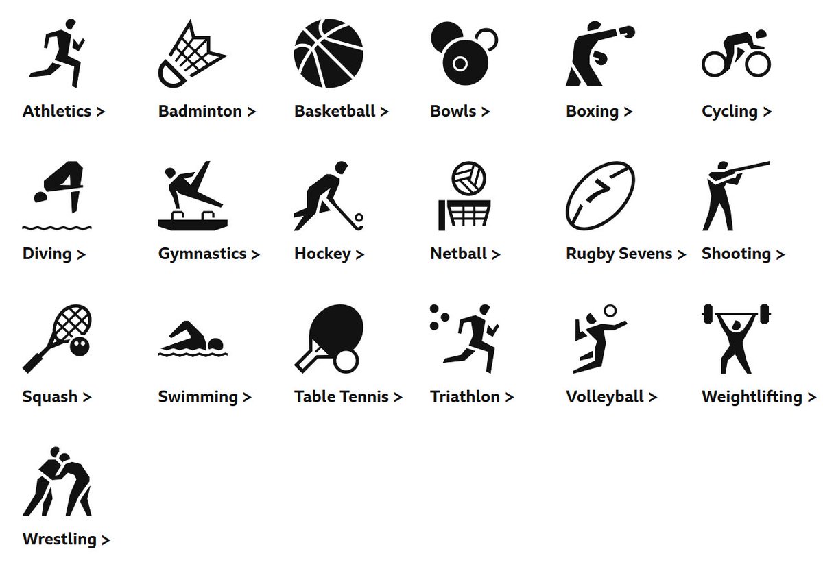 Enjoying the Commonwealth Games? Which events have captured your interest? Basketball, Netball, Hockey?

Why not come and give something a go – even if you haven’t played it for years or ever?!
We'll support you all the way.

#DoingItTogether goo.gl/KDiLye
