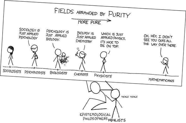 Papers of psychology xkcd