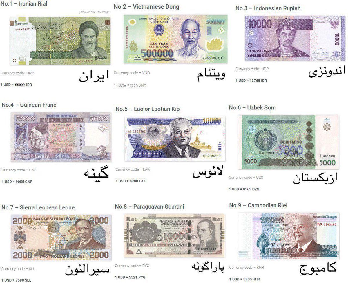 SimaEghbal's tweet photo. #ایران بلاخره اینجا رکورد اولین جایگاه را برای خودش انتخاب کرد
بی ارزش ترین ارزهای #جهان در سال 2018 ‼�� https://t.co/pyvyaKKkDn