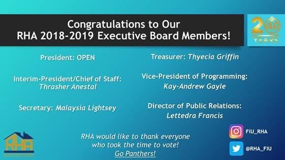 Please join FIU ResLife and @FIU_RHA in congratulating your incoming 2018-2019 RHA Executive Board!

Applications and elections for the available President position will reopen Fall 2018.

For more information, please email Steven C. Sweat, M.Ed. at ssweat@fiu.edu.

#FIU #FIURHA