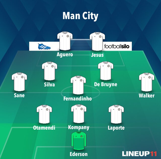 FikiFX's tweet photo. This setup could do the trick against Liverpool on Tuesday... https://t.co/wxwYUdSR05