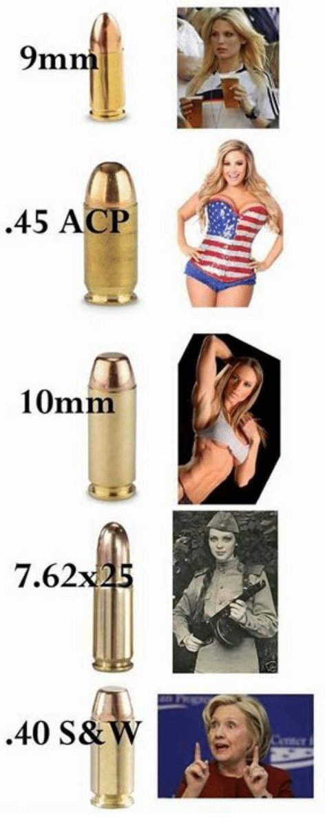 JoeAmerican1771's tweet image. #GunHumor #Ammo #Guns