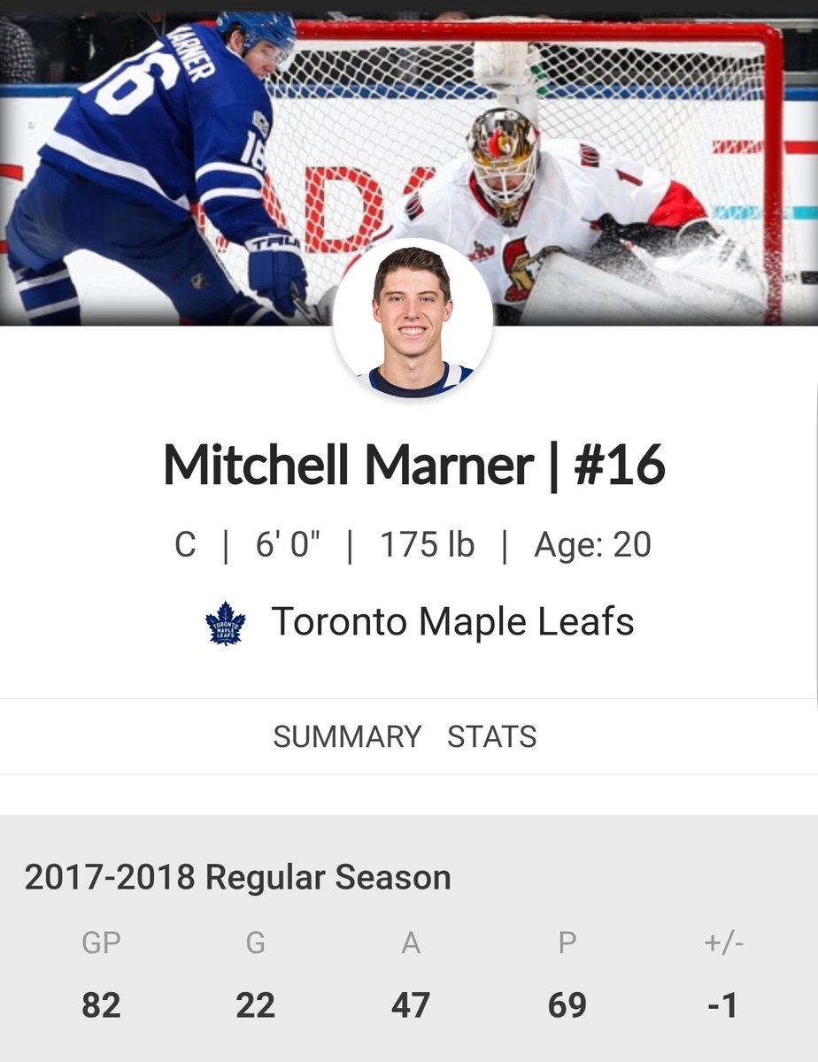 BigRadiuk's tweet photo. So at the start of the year I wrote an article projecting season for Matthews, Marner, and Nylander. I was off on Nylander by 7 points, undervalued Matthews by about 7 points, but hit Marner's numbers right on the nose! No real point to this tweet, except I can predict the future https://t.co/eUEwabDisp