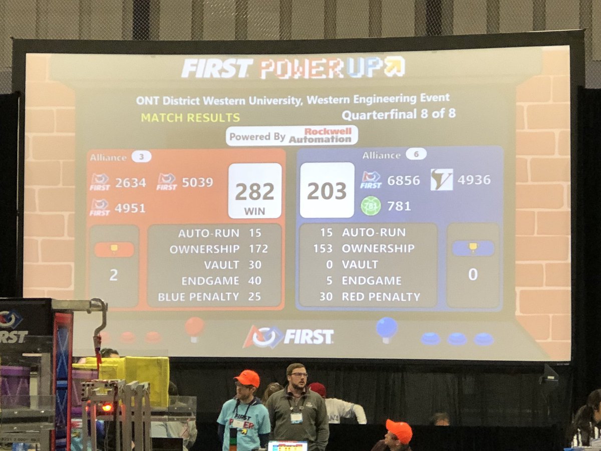 VistaRobotics's tweet photo. Unfortunately we had another loss, and will not advance to the semi-finals. #WesternFRC #OMGRobots #ViralVortex https://t.co/IZbm0KY9rB