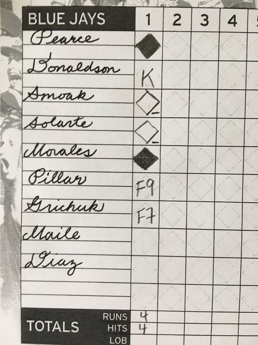RedParrots's tweet photo. After one. Two bombs. Four runs. #BlueJays #BaseballScoring https://t.co/Vk83I3Bwl8