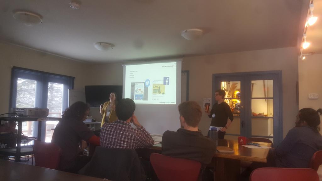 CONFORWest's tweet photo. Our infographic workshop, brought to us by the people at FUSE, is underway at #CONFOR2018
Participants are learning how to make their research more impactful.
#ScienceOutreach #ScienceCommunication https://t.co/kPyqO7t6Wf