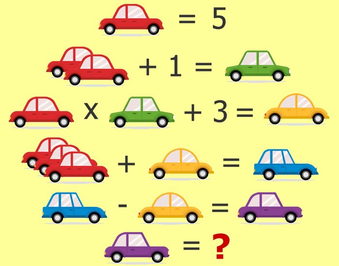 ProfesorSKP's tweet photo. Calcula el valor de cada coche. RESPONDE CON EL HASHTAG #RetoProfesorSkp https://t.co/4fZRwT72l5