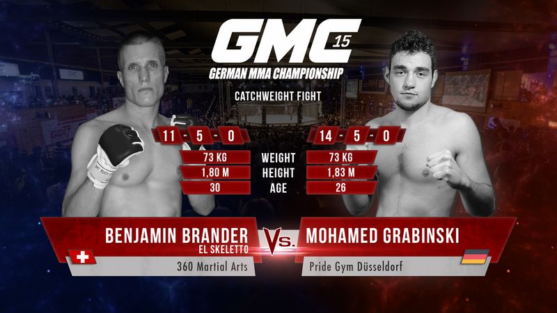 GnP1de's tweet photo. #GMC15: Leichtgewichts-Champion Mohammed Grabinski (@WreckingMMA) trifft auf "El Skeletto" Benjamin @BranderMMA: https://t.co/Ucz77CAovj
#GerMMAny https://t.co/hFDpHfBaCj