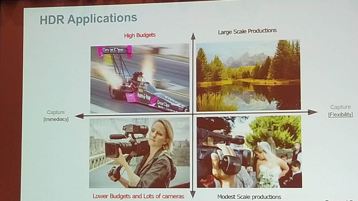 KeyCodeMedia's tweet image. #HDR @SonyProUSA #BeyondDefinition @terencecurren
