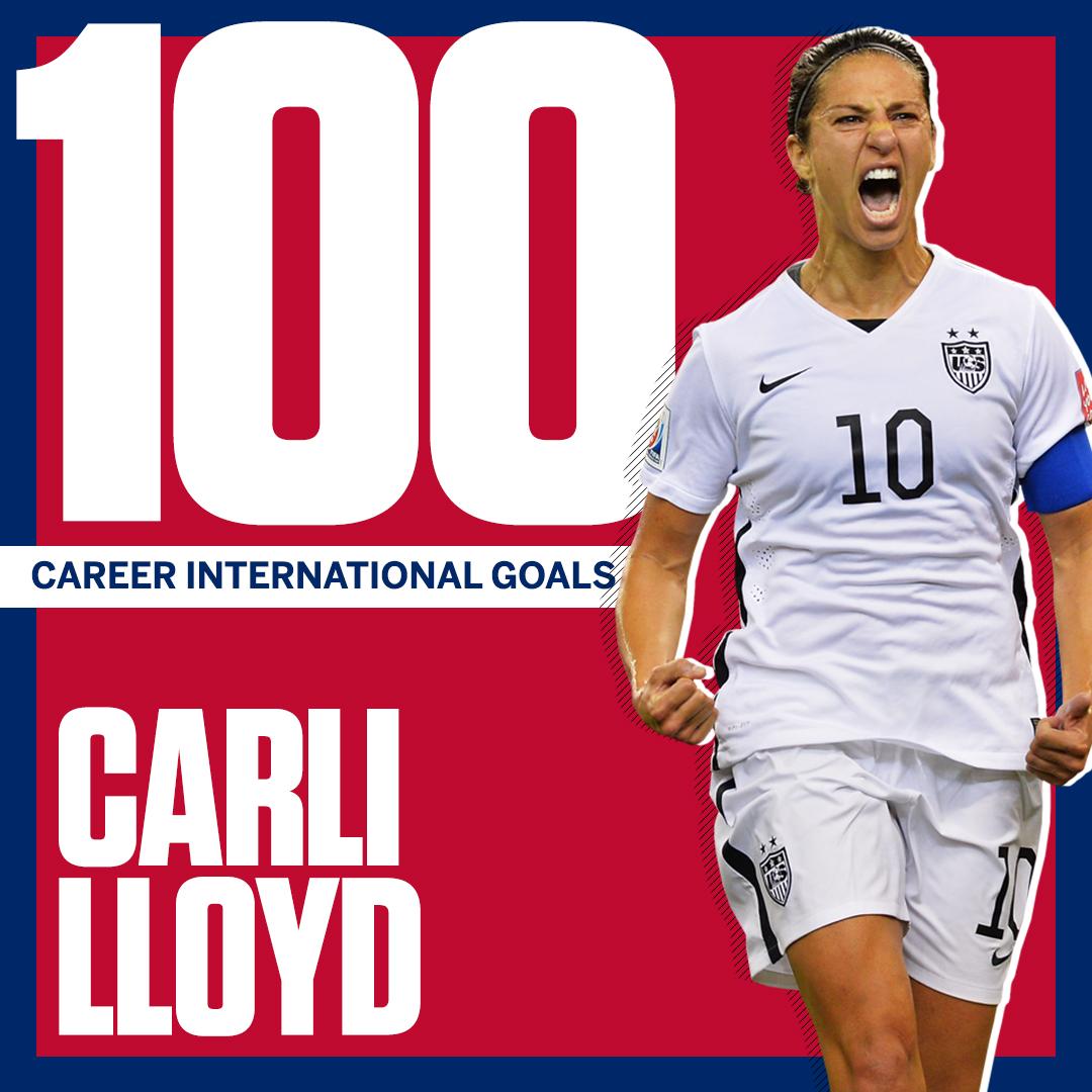 espn's tweet photo. Today, Carli Lloyd became only the sixth U.S. woman to score at least 100 international goals. https://t.co/aZDzFGFa1x