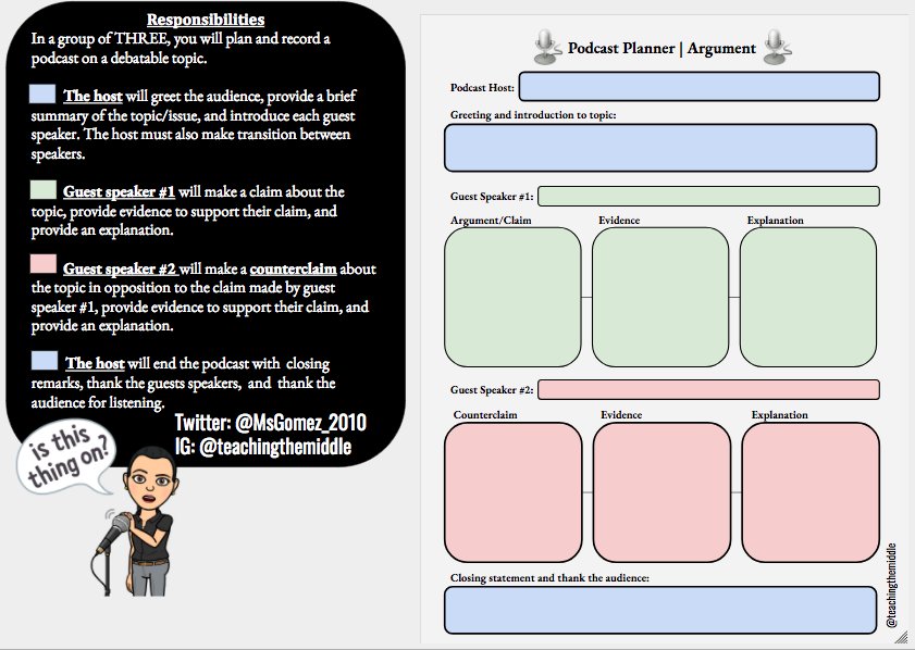 Thanks @tonyvincent for a great first week of #ClassyGraphics! I am excited to keep learning and appreciative of the feedback you provide! 🙂 Can't wait to use my podcast graphic organizer with my students this month. 🤗