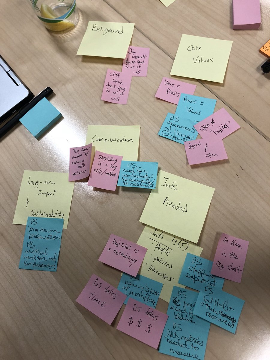 micahvandegrift's tweet photo. Some ideas I had at the #LISOER session today @ncsulibraries https://t.co/hcRIRhdI0v