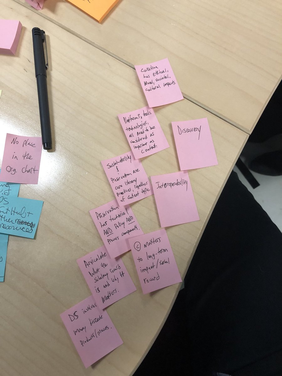 micahvandegrift's tweet photo. Some ideas I had at the #LISOER session today @ncsulibraries https://t.co/hcRIRhdI0v
