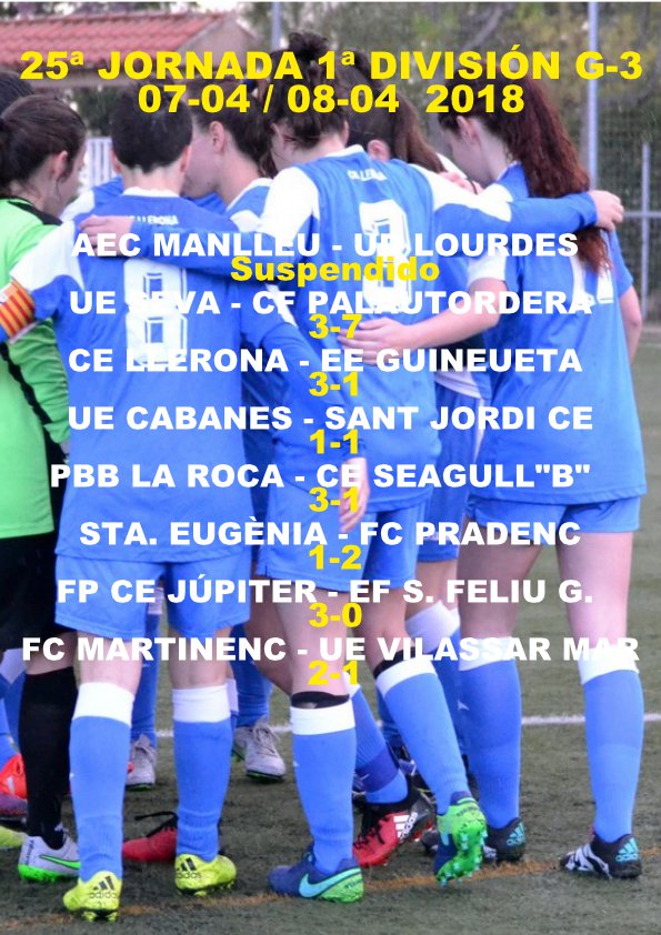 BucetaFidel's tweet photo. #1divFEM3 J.25 #Futfem
Liderat provisional @PBBLAROCA a l'espera confirmar 3p @Manlleufemeni front @ud_lourdes . El @CFPfemeni segueix l'estela!
El ritme imposat en la lluita pel descens podria provocar que els 40p no sigui suficient per alguna plaça! #Futbolcat @regionalfutbol https://t.co/RyHL3gwmei