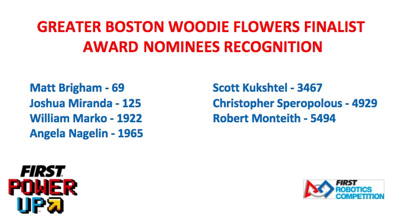 NE_Boston's tweet photo. Congratulations to our NE FIRST Woodie Flowers Award Nominees at the Greater Boston District Event ! #omgrobots #WeAreNE https://t.co/GKXNdXoh26