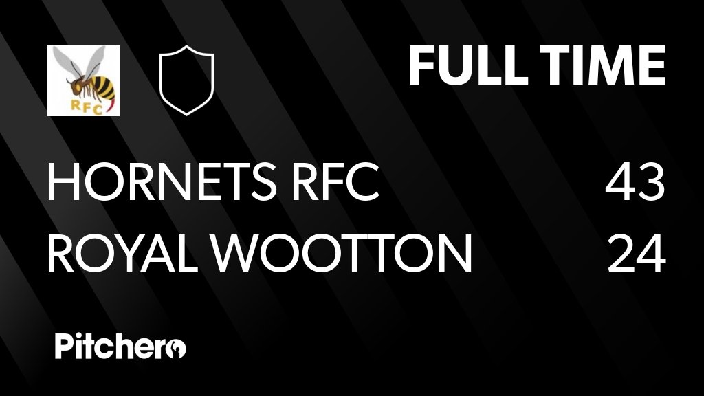 HornetsPress's tweet photo. FULL TIME: Hornets RFC 43 - 24 Royal Wootton Bassett
#HORROY #Pitchero
https://t.co/BSQwhhG8OJ https://t.co/ppBscvzDt6