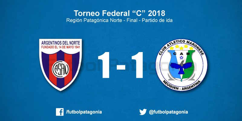 futbolpatagonia's tweet photo. #FederalC Región Patagónica Norte - Final - Partido de ida
Final del encuentro

#ArgentinosDelNorte 1 #Maronese 1

Goles: 39' PT Pablo Macsad (AdN) ─ 41' ST Sebastián Jeldres (M) https://t.co/lu2oHI4P65