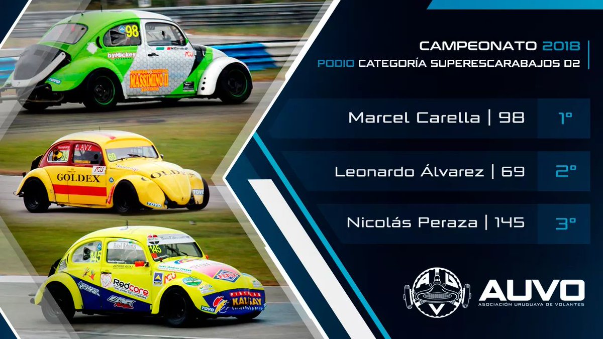Podio Superescarabajos División 2
