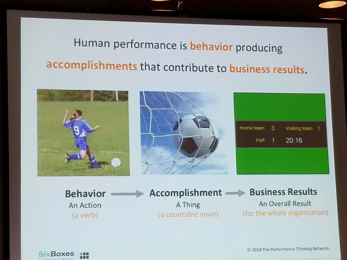 ispitx's tweet photo. Talking human performance with Carl Binder #ispi2018 https://t.co/8Xo0vOUBu0