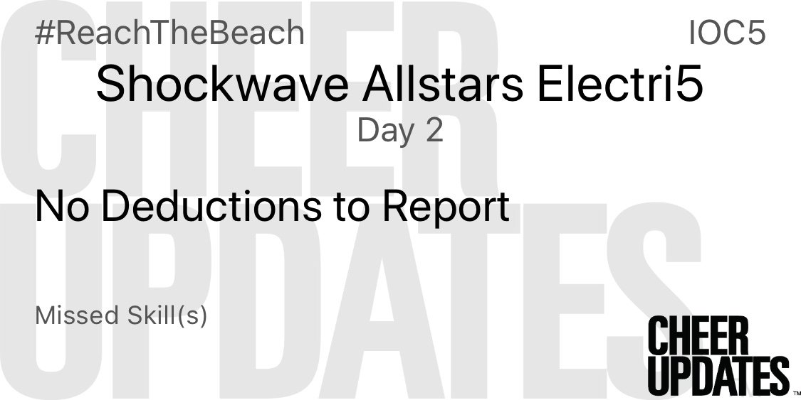 cheerUPDATES's tweet photo. Shockwave Allstars Electri5 IOC5:
1 RT Omission 

#ReachTheBeach https://t.co/t1MQMb70Cc