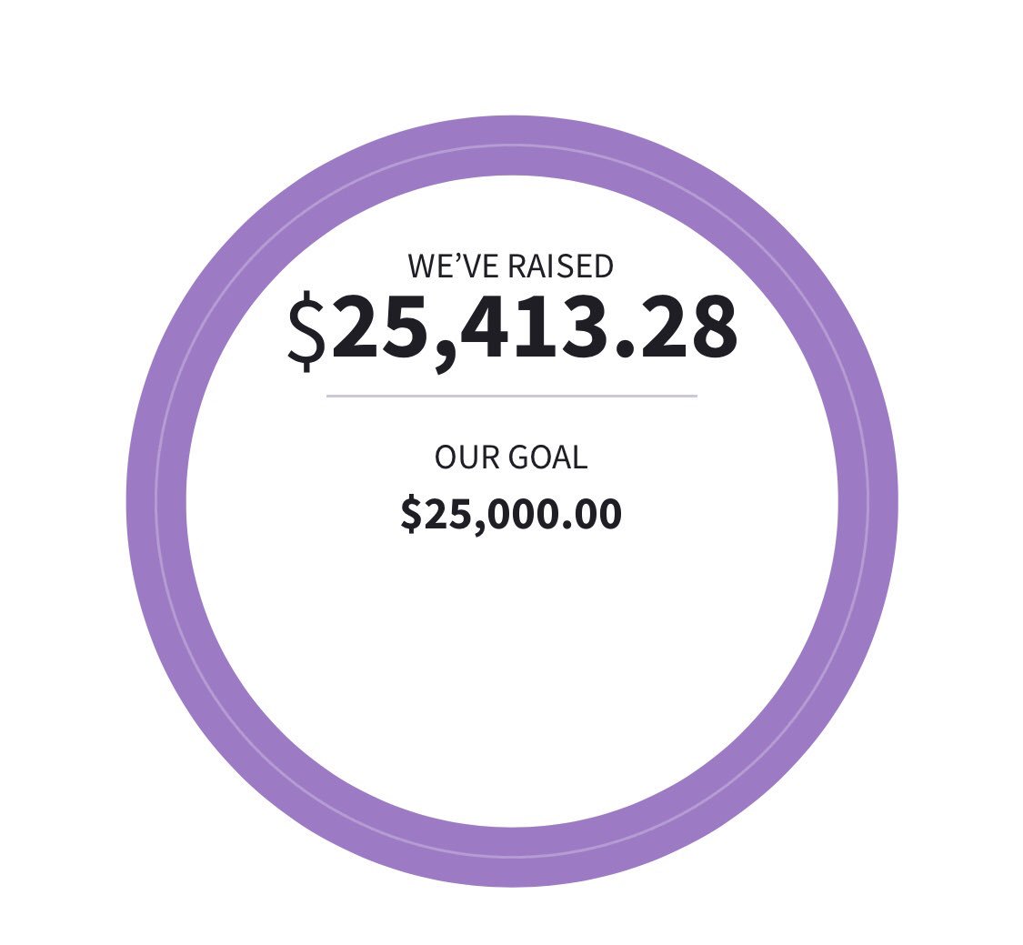 CCU OFSL tweet media