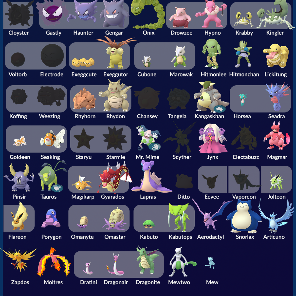 LeekDuck's tweet photo. Here's a look at all the Shinies added today from Kanto (Generation 1). Special Thanks to @Chrales.

Although these were found in the network traffic, it does not mean they are coming to the game soon. https://t.co/bJbOPLd3j4