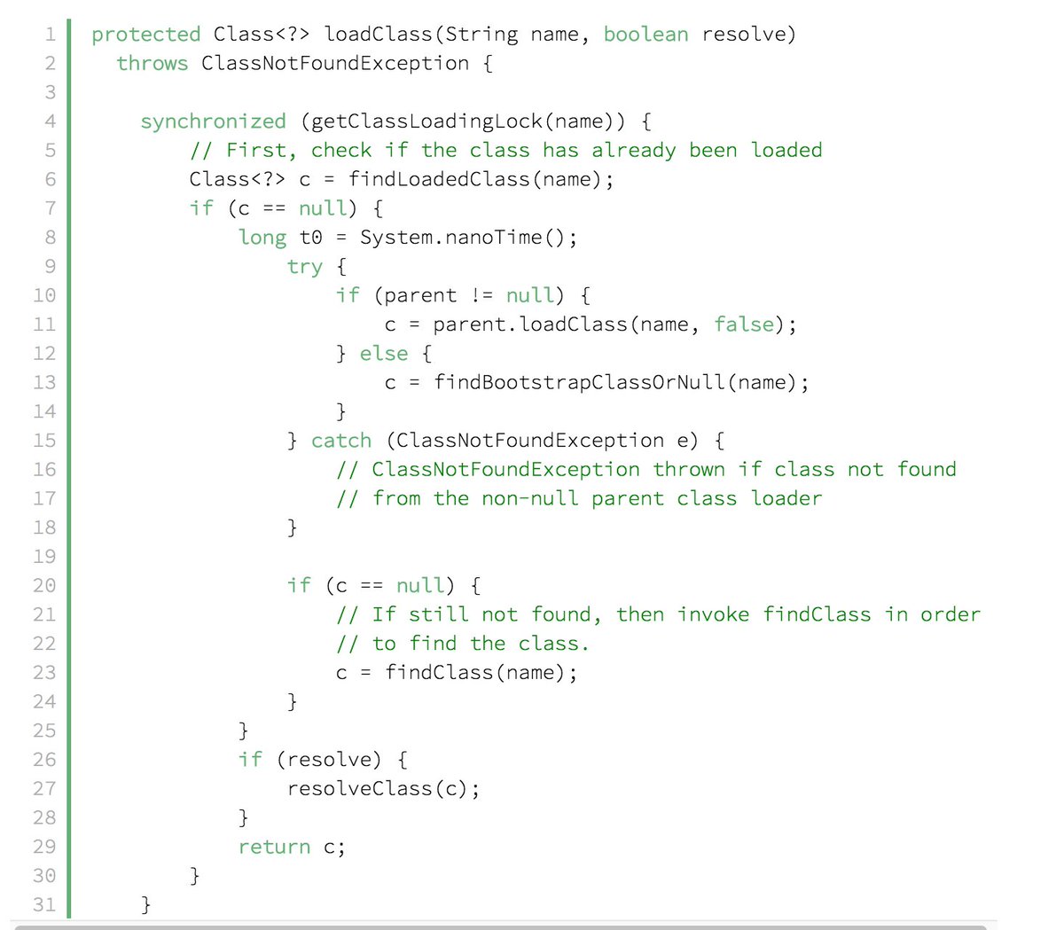 java's tweet image. Introduction to class loaders in #Java  - @baeldung

baeldung.com/java-classload…