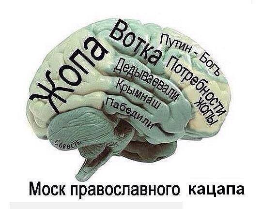 Стишок про кацапа. Что такое кацап. Почему кацапы русские. Кацап значение слова. Кацап.