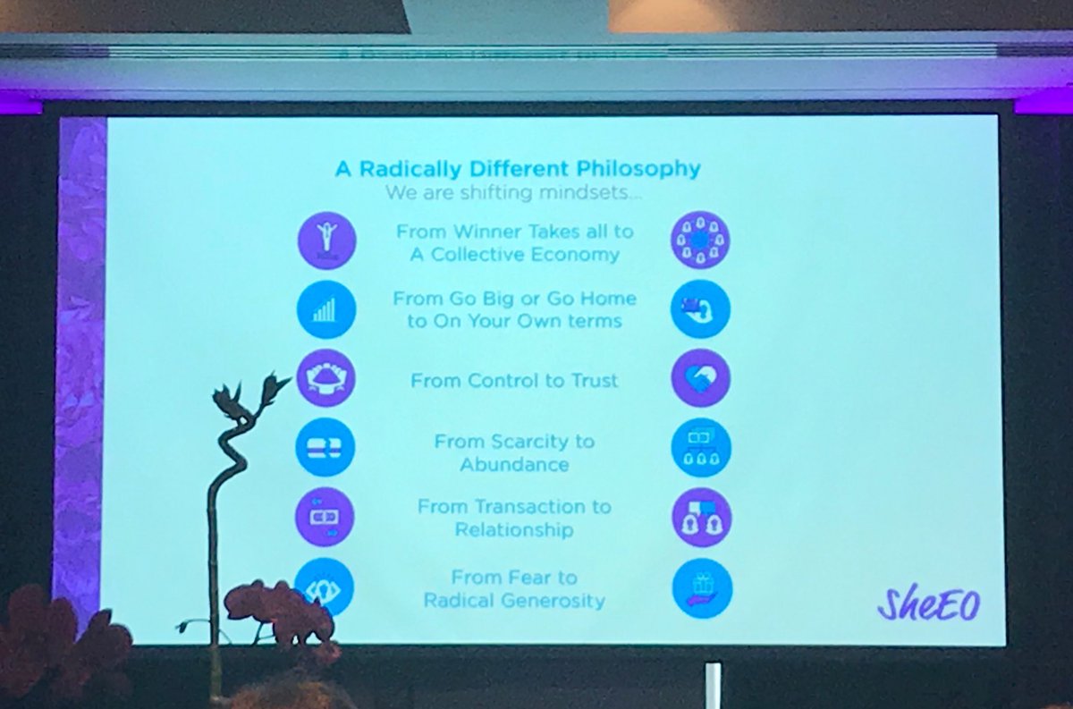 #RadicalGenerosity model with @sheeo_world