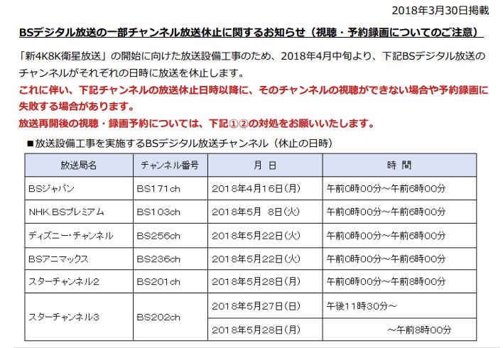 Sharp シャープ株式会社 12月開始予定の 新4k 8k衛星放送 設備工事のため いくつかのbsチャンネルが放送を一時中止します そこで再開後の視聴や予約の対処法をまとめ ました シャープ製に限らずだいたい同じですので Bsをよくご覧になる方はご参考に