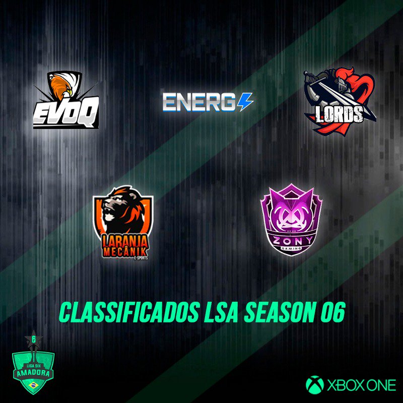 straxelgg's tweet photo. [XBOX] Chegamos ao final da última qualify para a próxima temporada. Esses foram os times classificados, após belíssimas campanhas. Parabéns a equipe da Zony pelo título dessa classificatória, sem perder nenhum jogo e vencendo o fortíssimo time da EVoQ na final por 2x1 em mapas. https://t.co/LOPrT37muZ