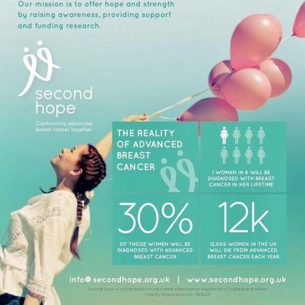 secondhopeorg's tweet photo. #secondhope https://t.co/Qjf0pcsyZi