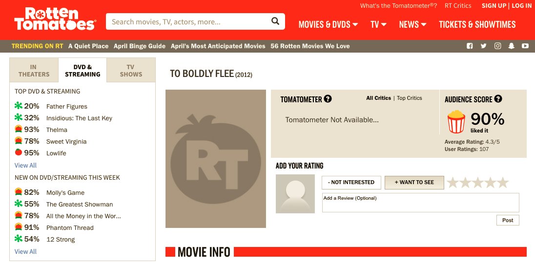 Martin_Lindved's tweet photo. @thelindsayellis @Linkara19 @Obscurus_Lupa @MarzGurl
Oh come on guys, it can't be THAT bad if it's got a fresh score on Rotten Tomatoes..
#dougwalker #robwalker #toboldlyflee #channelawesome #mikemichaud #changethechannel #itisactuallyprettybad #gatorade https://t.co/blWfj9t19B