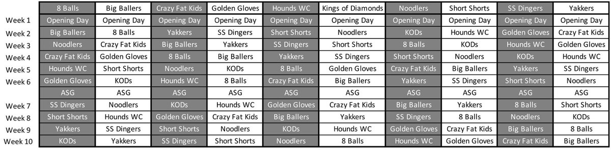 CircleCityWiff's tweet photo. The 2018 ISWB regular season schedule has been released!

We’re expanding to 10 teams and lengthening the regular season to 29 games.

Opening Day in 54 days! Which matchups are you looking forward to? #ISWB https://t.co/fVRlUXxctz