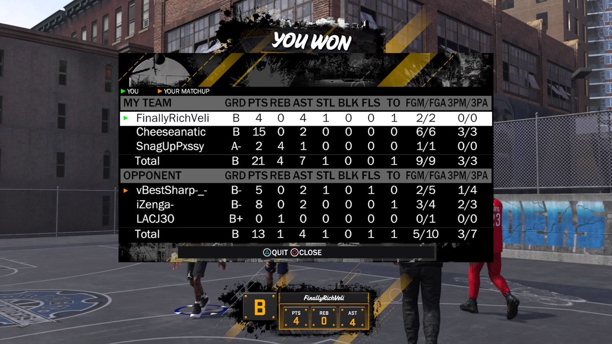 FinallyRichVeli's tweet photo. BEYOND GREATNESS THE F*CKN GANG MAN !! We was down 1-0 we won 2 games back to back !! 💯💯 BG on top https://t.co/UlXkDarRnR