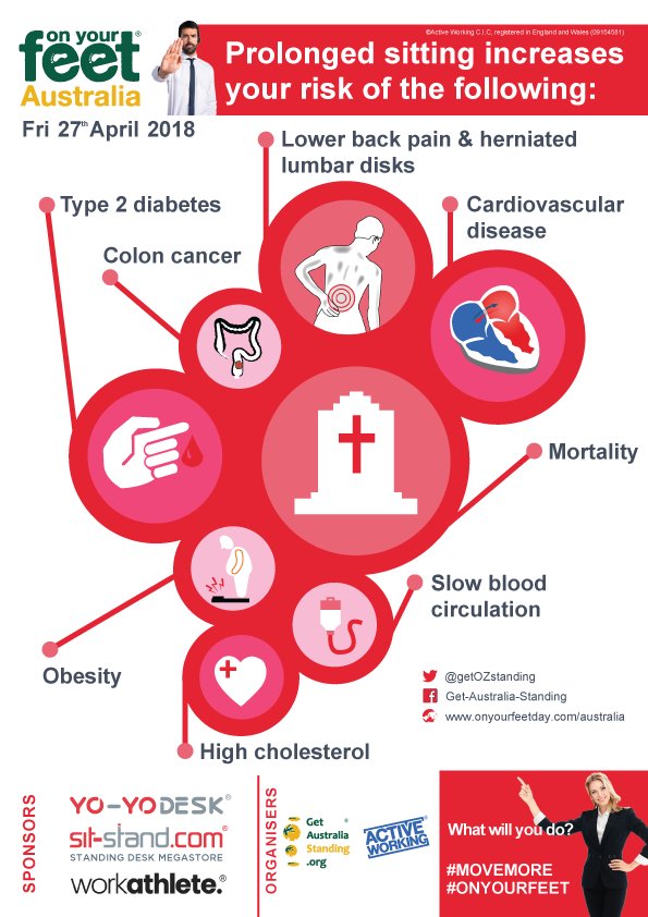 getOZstanding's tweet photo. Prolonged sitting can lead to health risks. @getOZstanding  @ActiveWorking #SitLess #MoveMore Make sure you move it &amp; groove it on the big day #OYF18!   https://t.co/ljyVeXuxVg https://t.co/ZhikZV2uMK