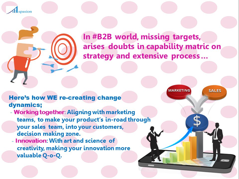 Aspasion's tweet image. OUR continuous endeavour towards #transformation and #changedynamics is 👇!