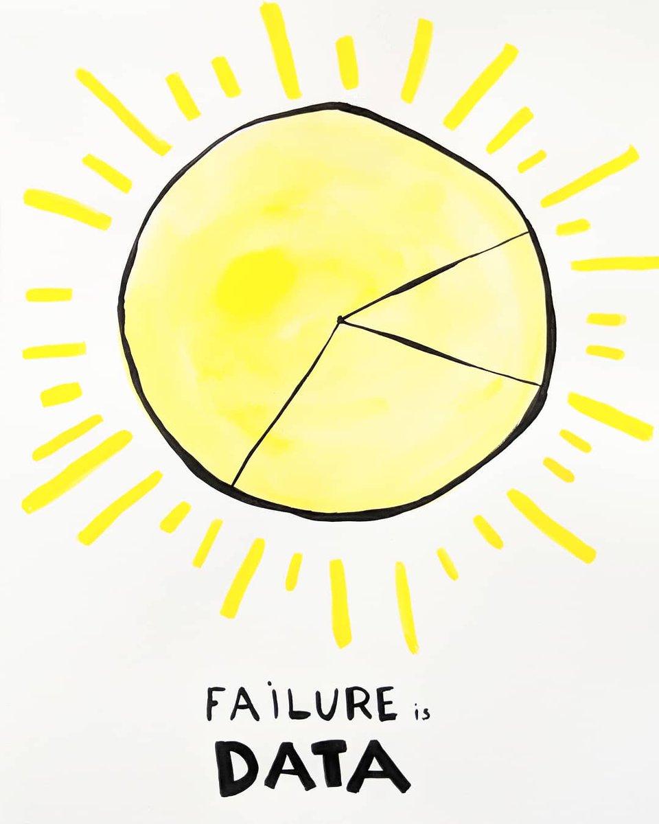 anatinge's tweet photo. Continue illustrating quotes about design 4/100 #IdeasToInspireDesigners ✏️. "Failure is data" by @jhsilverman, I heard it at the last @DesignersGeeks meetup 🤓 #the100dayproject #dplusg #quotes #InspirationalQuotes #design #uxdesign #InspirationMonday https://t.co/wZxeZYAGwe