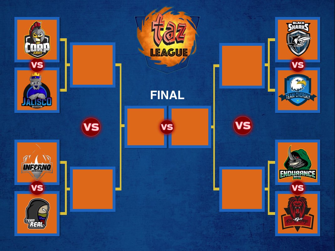 Ya tenemos el braquet de la cuarta edición, veamos quien sera el mejor!