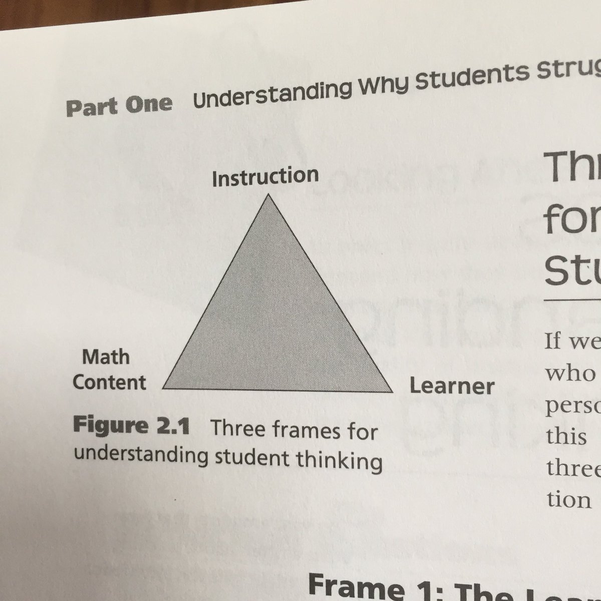 EDMathHysteria's tweet image. Doing a virtual book group with math folks across districts in VT and loving #solvingforwhy by @Dr_John_4_Math. 

How to ease the struggle in math? Create/test a theory for why using 3 lenses. Adjust the design, not the expectation or opportunity. #iteachmath #udl #vted
