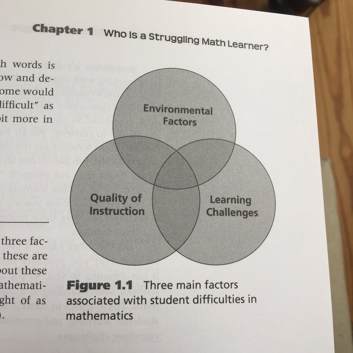 EDMathHysteria's tweet image. Doing a virtual book group with math folks across districts in VT and loving #solvingforwhy by @Dr_John_4_Math. 

How to ease the struggle in math? Create/test a theory for why using 3 lenses. Adjust the design, not the expectation or opportunity. #iteachmath #udl #vted