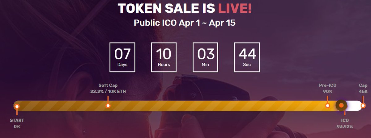 7 Days left until our Public ICO is over! Hurry in to join the PIBBLE community!